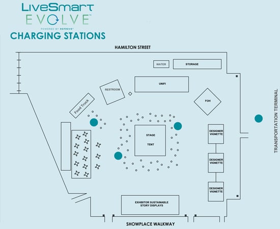 Charging stations Locations Graphic